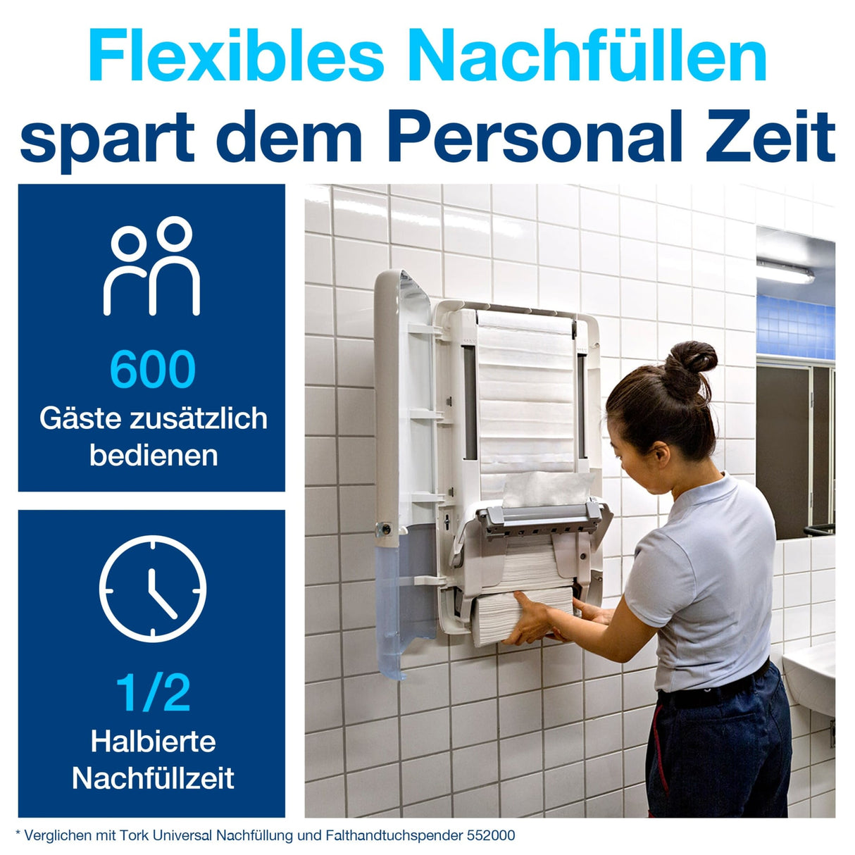 Tork PeakServe Endlos Papierhandtücher, 1-lagig, weiß, H5 – Ansicht 4
