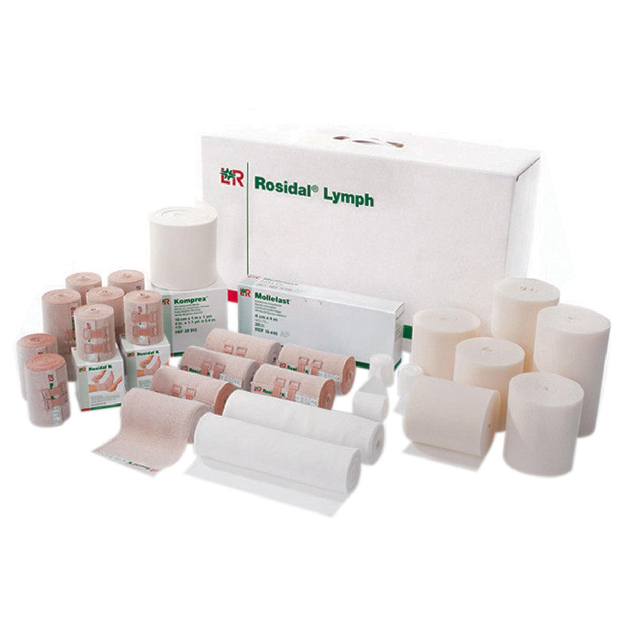 Lohmann & Rauscher Rosidal Lymph Kompressionssystem