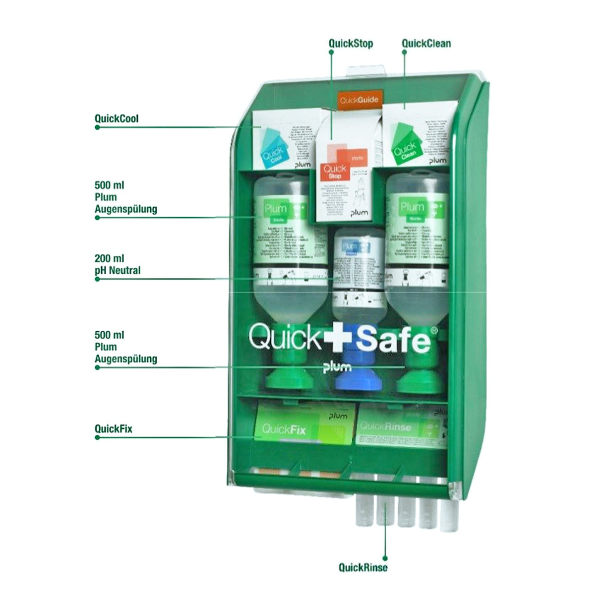 Plum QuickSafe Food Industry Erste-Hilfe Wandstation – bestückt mit detektierbaren Pflastern – Ansicht 2