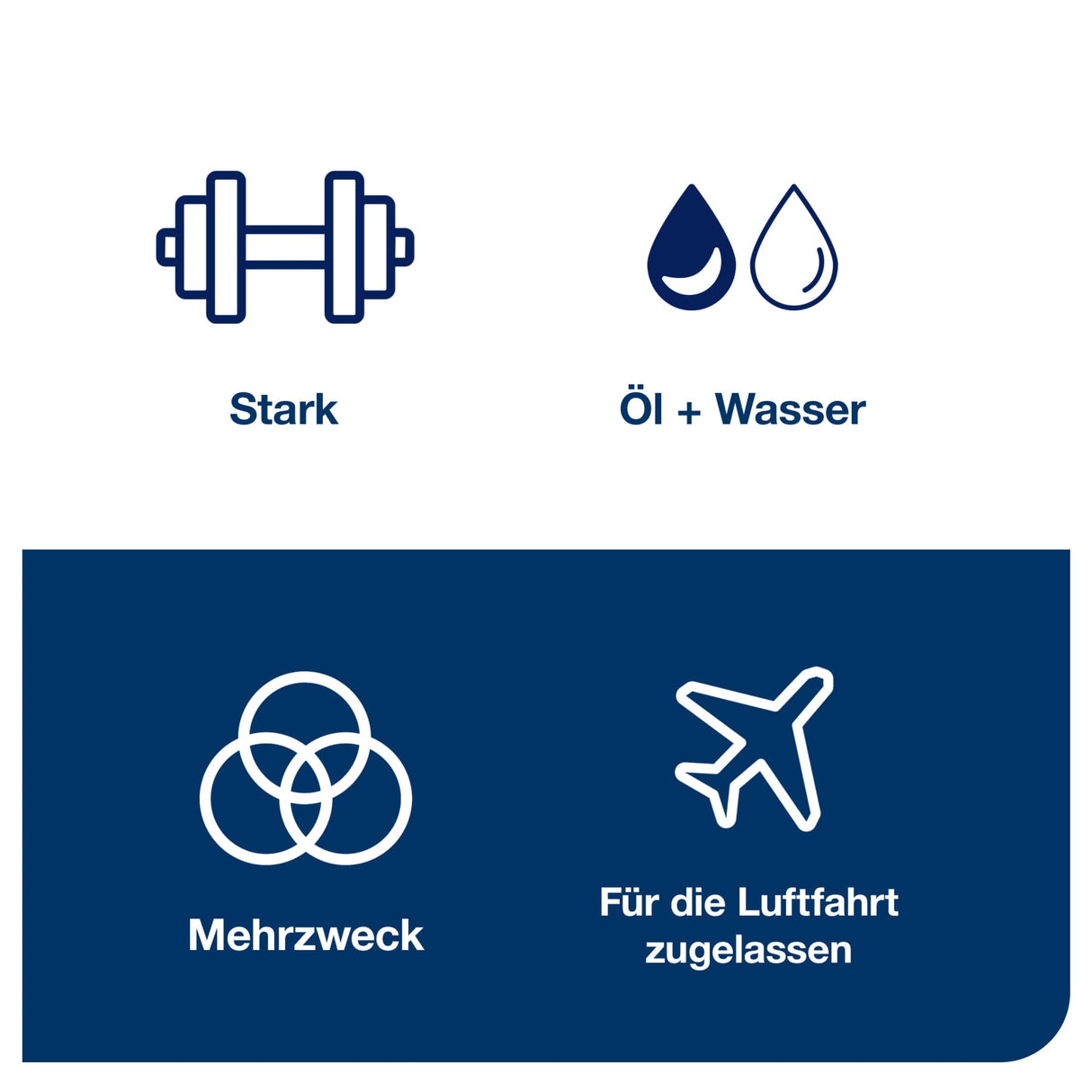 Tork Extra Starke Reinigungstücher W7, 1-lagig, weiß – Ansicht 7