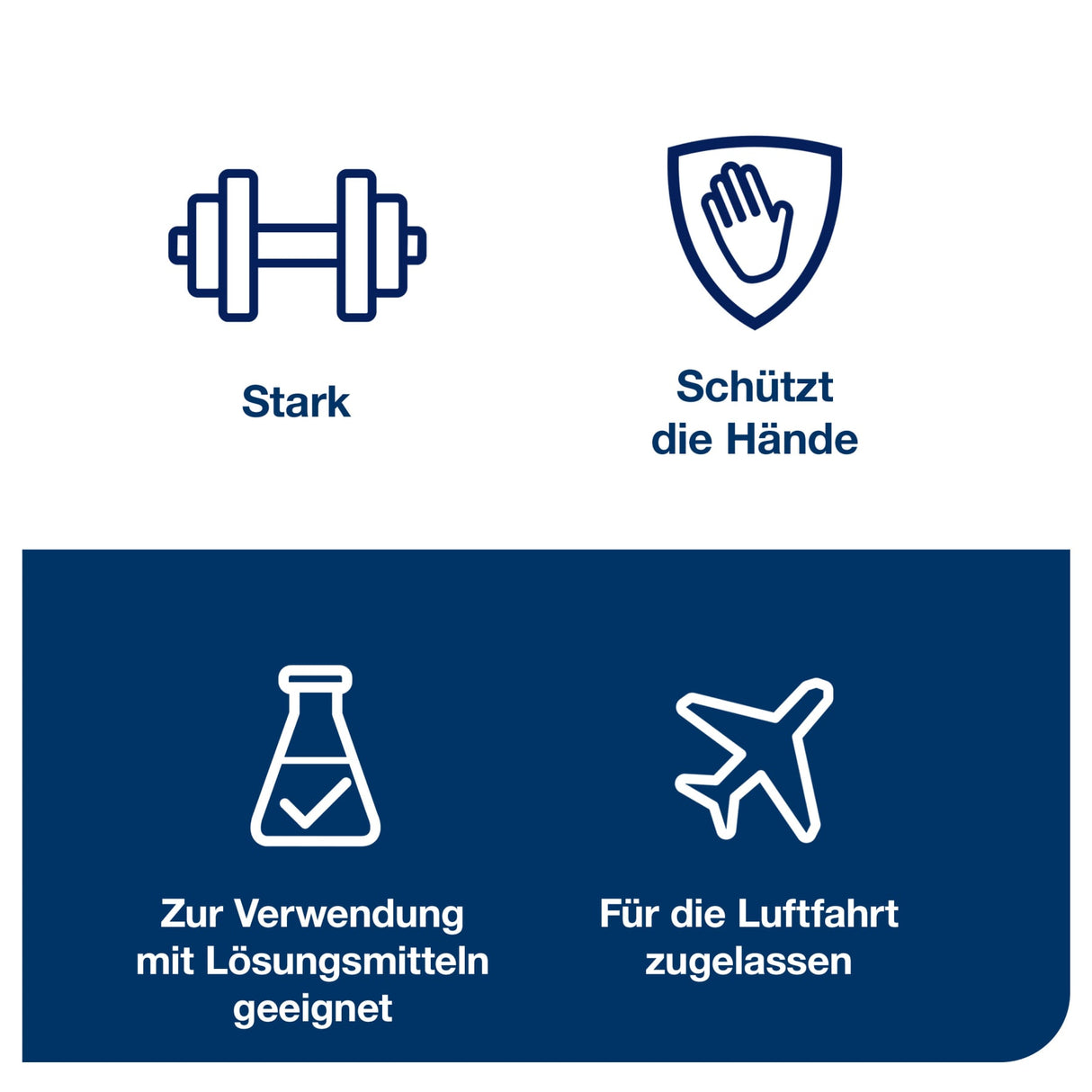 Tork Extra Starke Industrie Reinigungstücher W4, 1-lagig, weiß – 60 Tücher/Packung – Ansicht 7