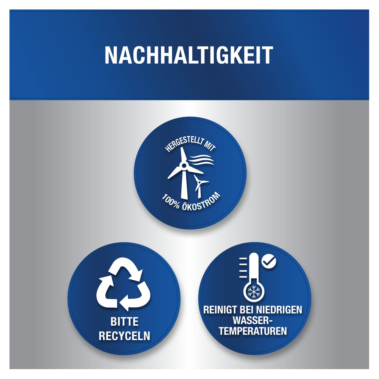 Mr. Proper Professional Allzweckreiniger Ocean mit langanhaltendem Glanz – Ansicht 14