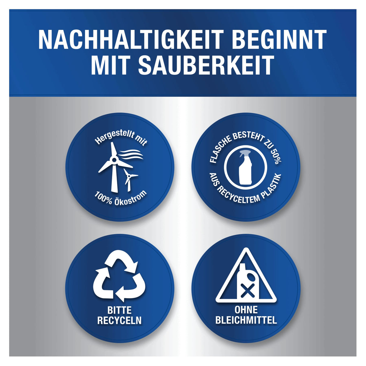 Antikal Professional Desinfizierender Kalkreiniger für den professionellen Einsatz – Ansicht 6