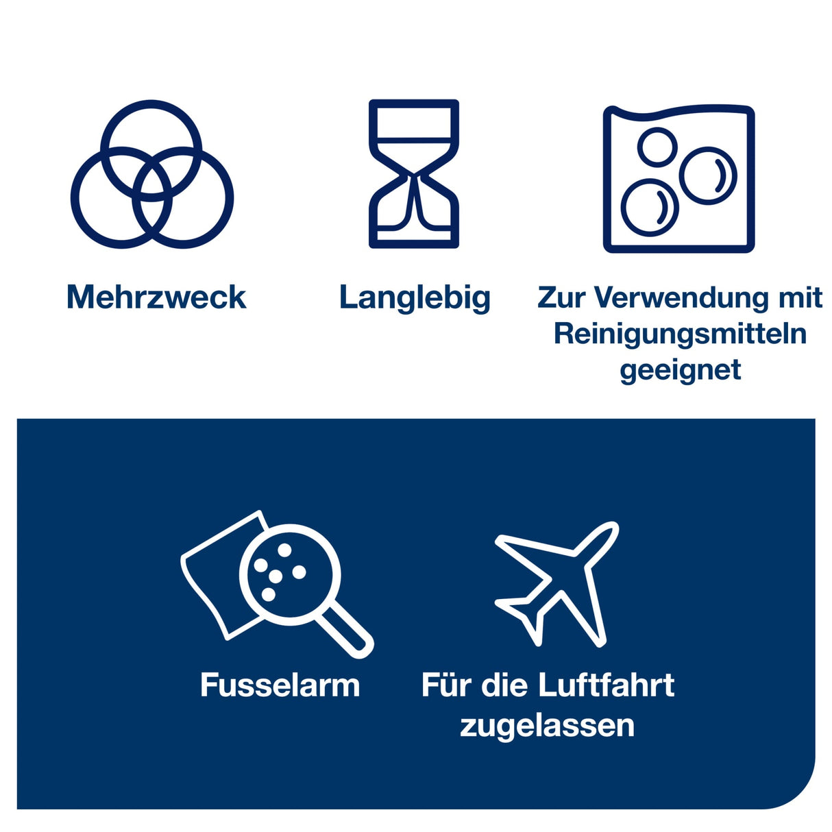 Tork Reinigungstücher W4, langlebig, 1-lagig, fusselarm – Ansicht 7