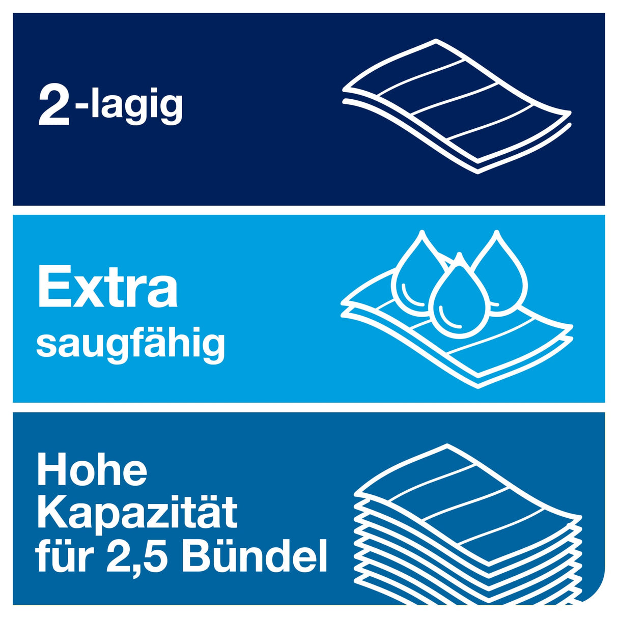 Tork Xpress Falthandtücher, 2-lagig, natur, H2 – 21,3 x 24 cm – Ansicht 5