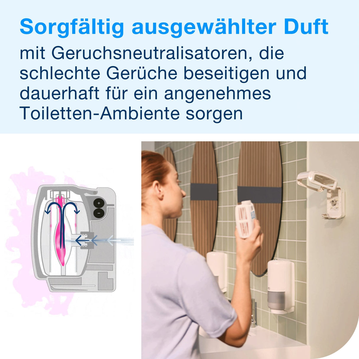 Tork Constant Air Lufterfrischer Zitronengras, treibmittelfrei, A3 – Ansicht 5