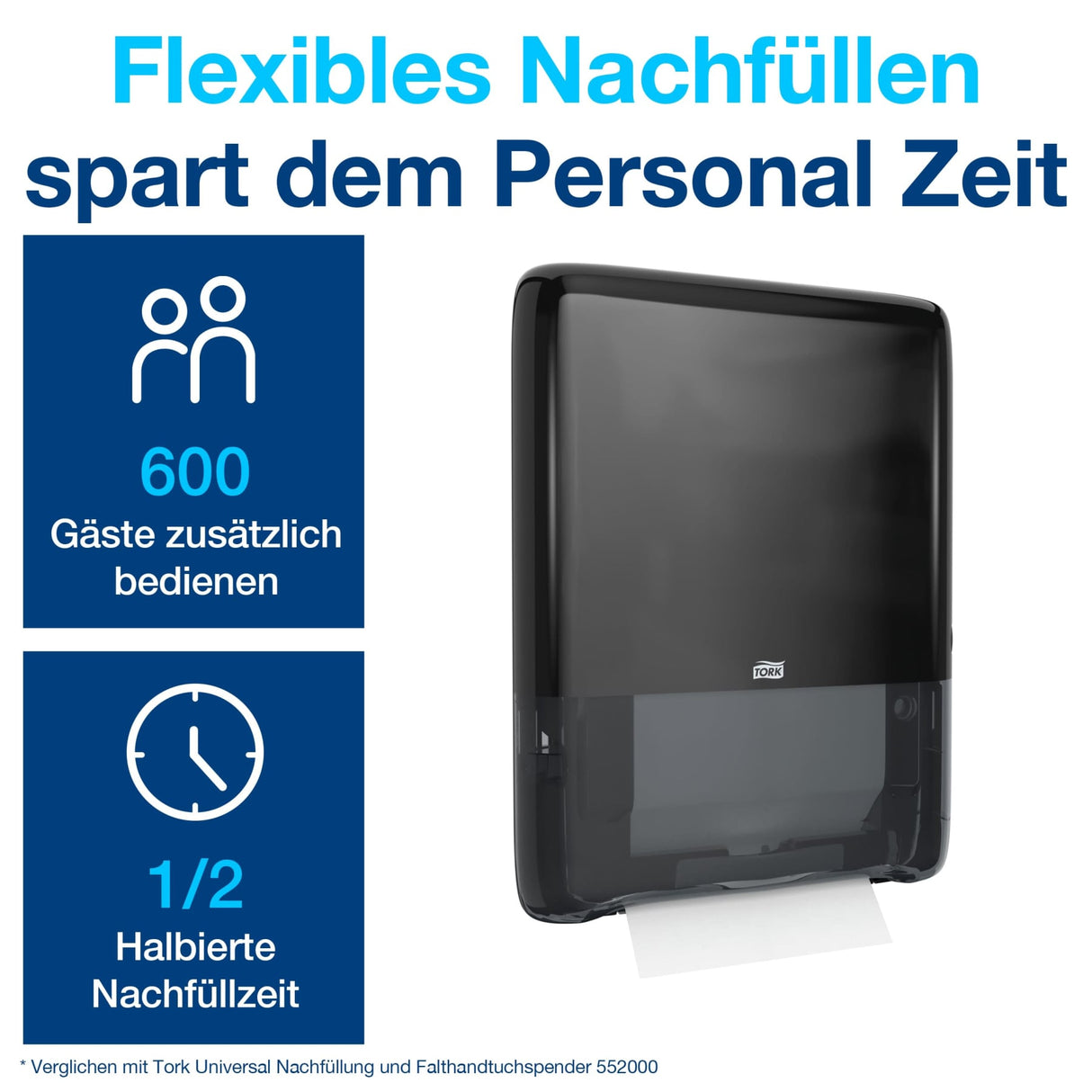 Tork PeakServe Mini Endlos-Handtuchspender, platzsparend, H5 – Ansicht 9