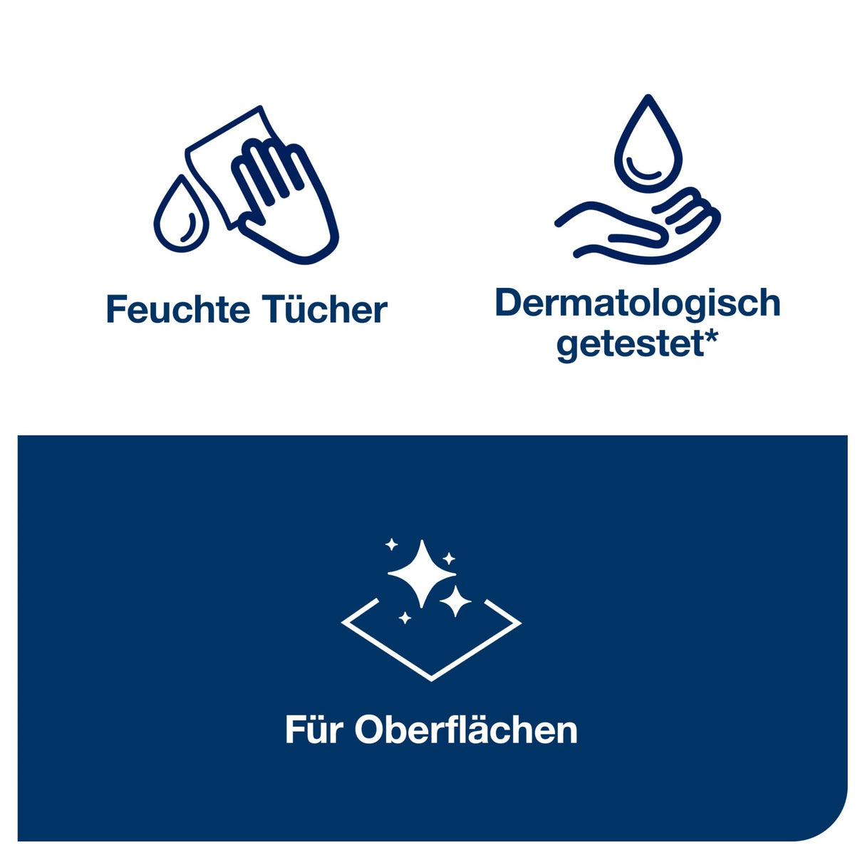 Tork Desinfektionstücher für Oberflächen, ethanolfrei, gebrauchsfertig, W20 – Ansicht 5