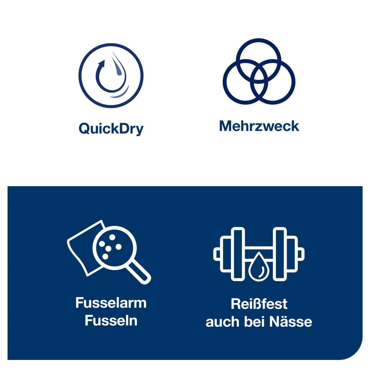 Tork Extra Starke Papierwischtücher W1/W2, 1-lagig, weiß – Ansicht 6