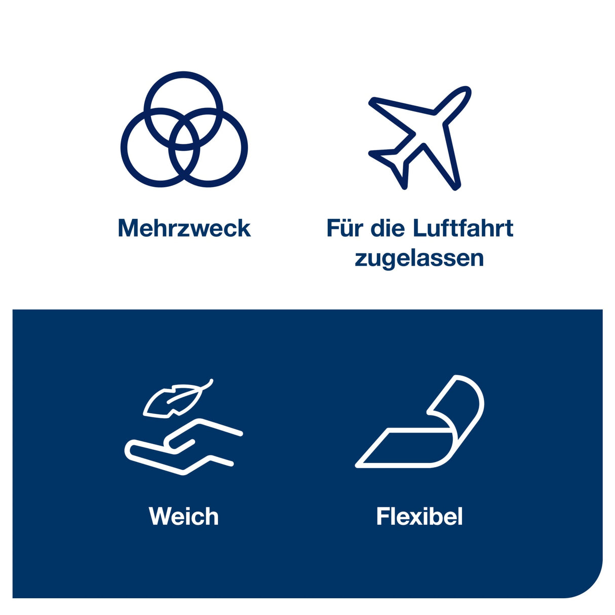 Tork Reinigungstücher W4, 1-lagig, weiß – Ansicht 7