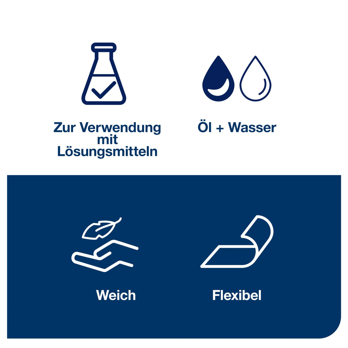 Tork Industrie Reinigungstücher W4, 1-lagig – Ansicht 8