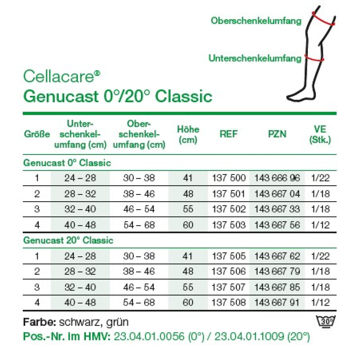 Lohmann & Rauscher Cellacare Genucast 20° Classic Knieorthese mit herausnehmbaren Aluminiumstäben – Ansicht 4