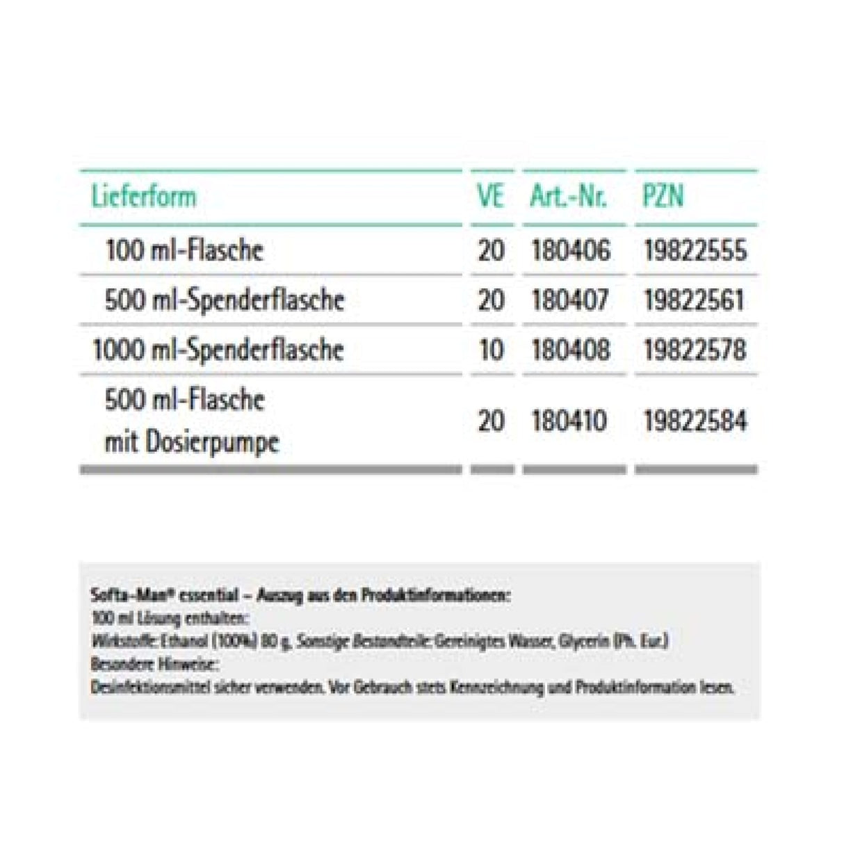 B. Braun Softa-Man Essential Händedesinfektionsmittel, ganzjährig einsetzbar – Ansicht 5