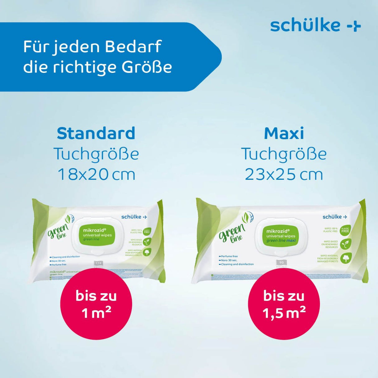 Schülke mikrozid universal wipes Desinfektionstücher greenline – Ansicht 7