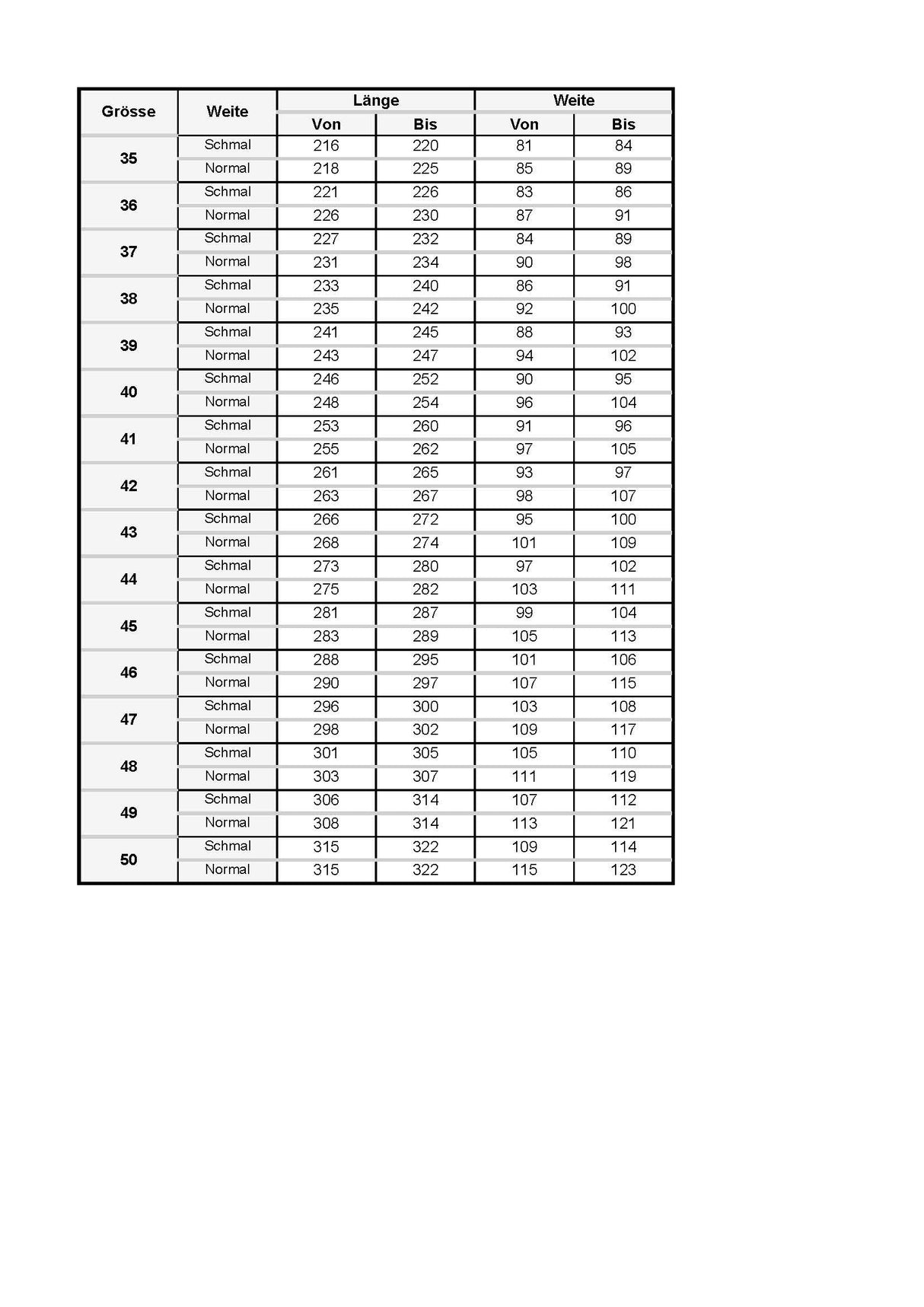 Birkenstock Klassik Birki – Bild 2