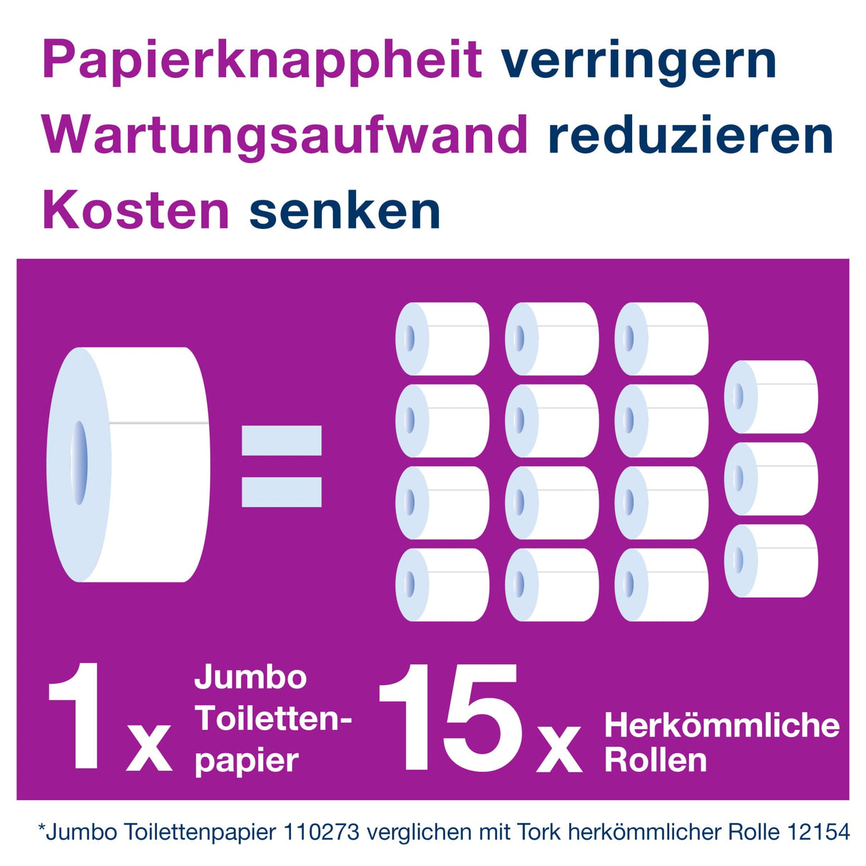 Tork Jumbo Toilettenpapier T1, 1-lagig, natur – Ansicht 5
