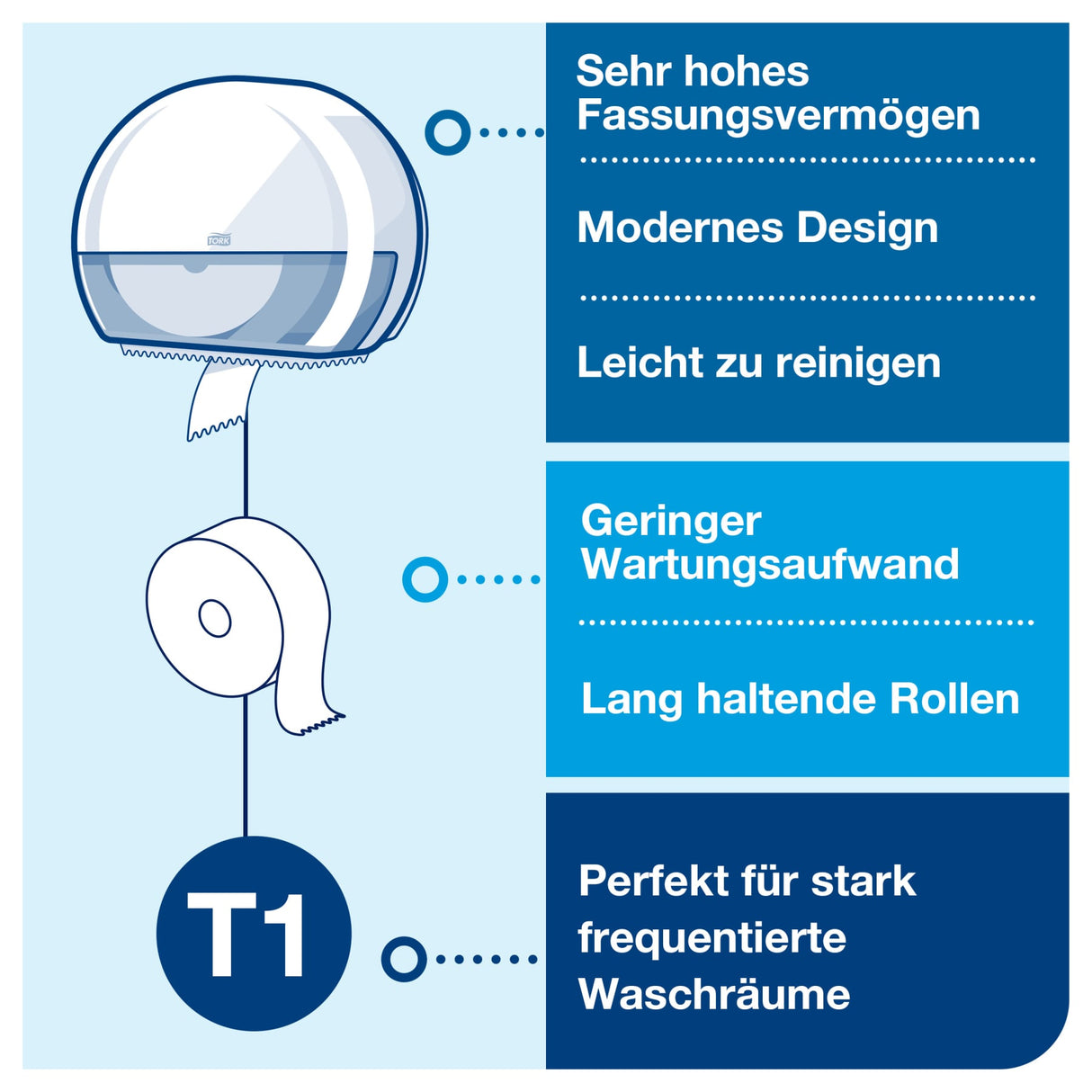 Tork Elevation Jumbo Toilettenpapierspender T1, mit Sichtfenster und Rollenbremse – Ansicht 2