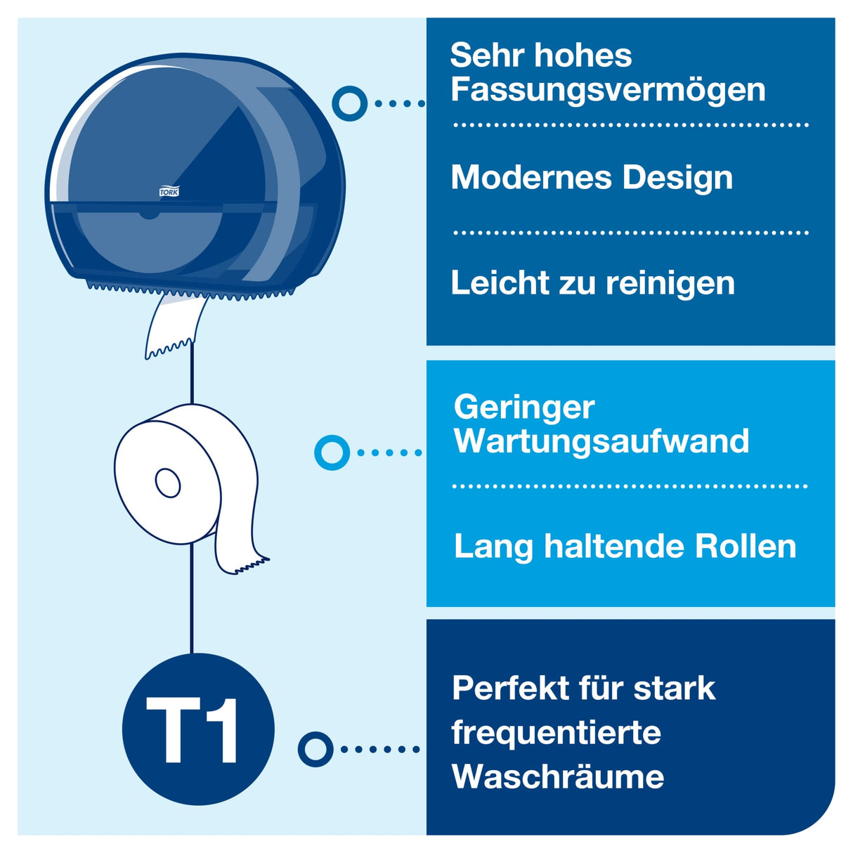 Tork Elevation Jumbo Toilettenpapierspender T1, mit Sichtfenster und Rollenbremse – Ansicht 8