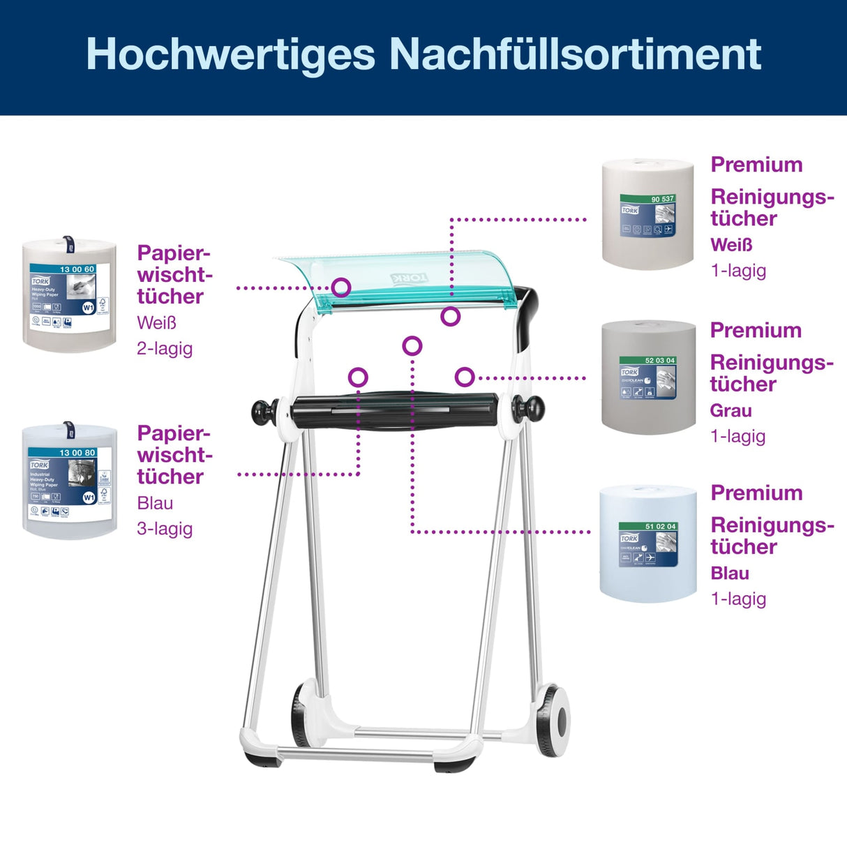 Tork Performance Bodenständer W1, mobil, mit hoher Kapazität – Ansicht 4