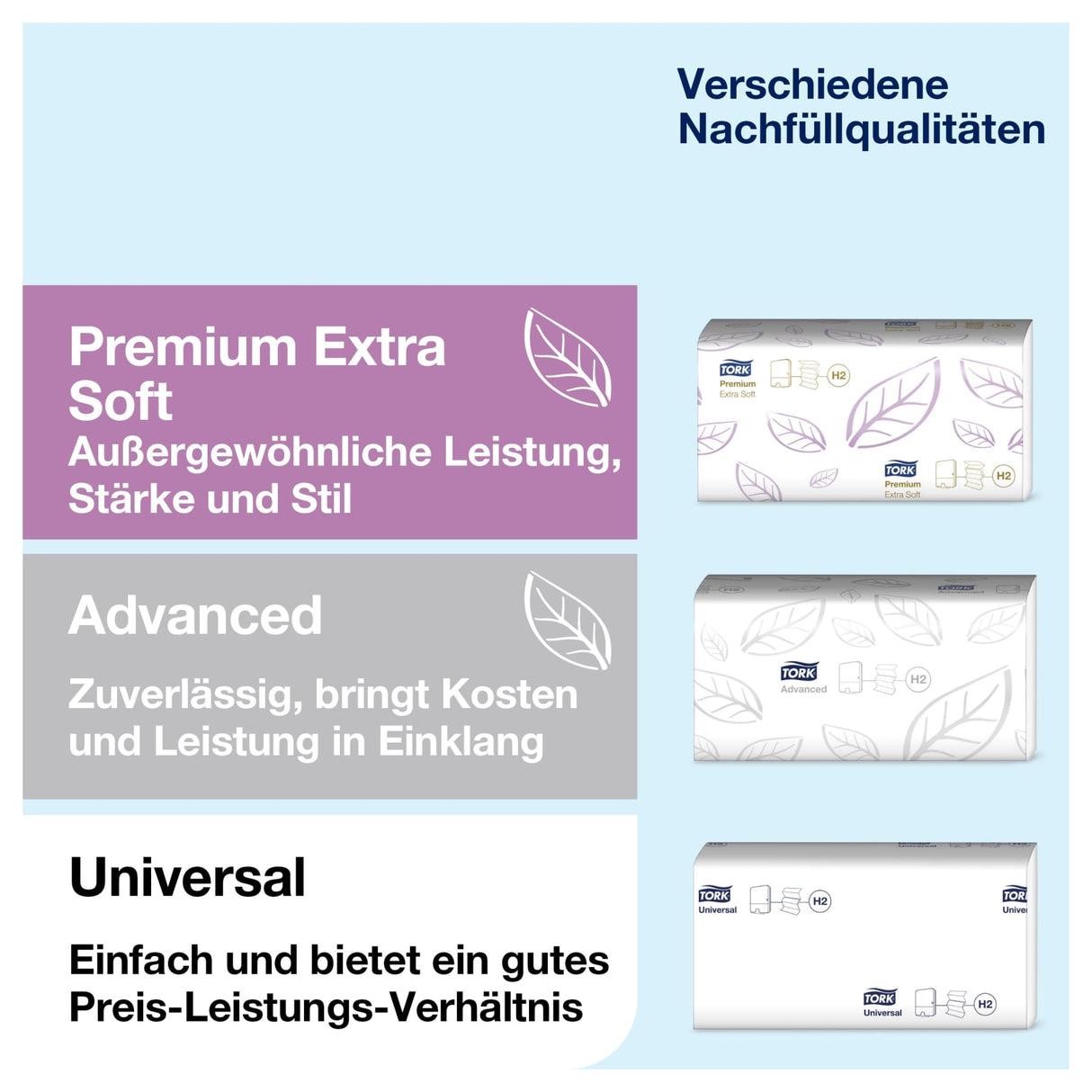 Tork Elevation Hygieneeimer, 5 Liter, B3, selbstschließender Klappdeckel – Ansicht 8