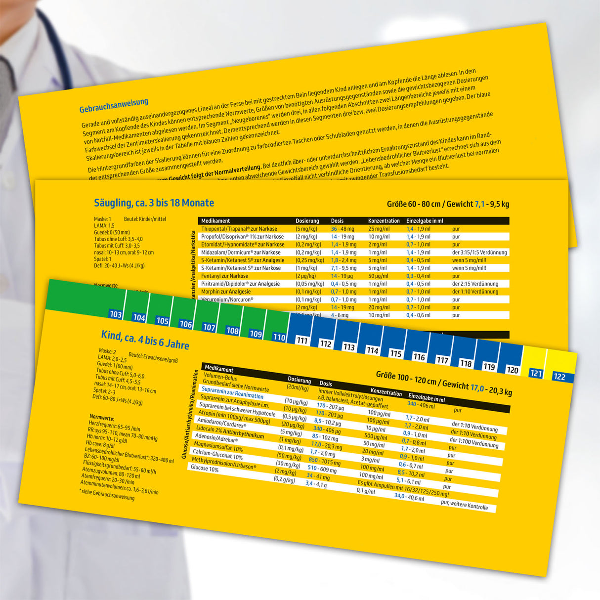 pädNFL Pädiatrisches Notfalllineal V6 deutsch