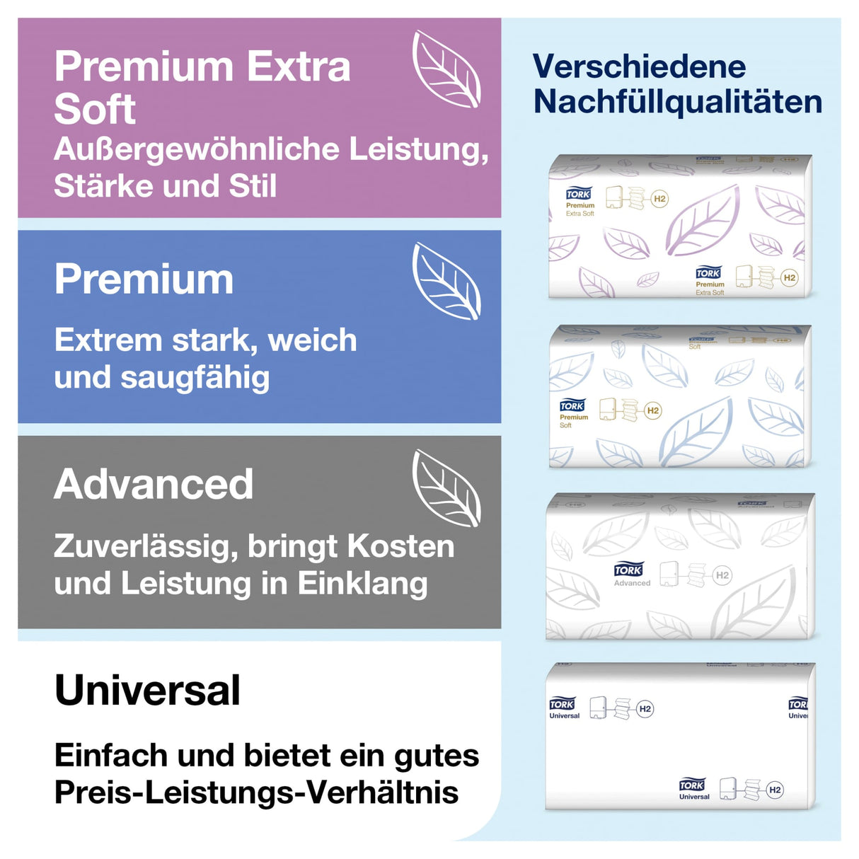 Tork Xpress Tischhandtuchspender für Multifold-Handtücher, H2 – Ansicht 11