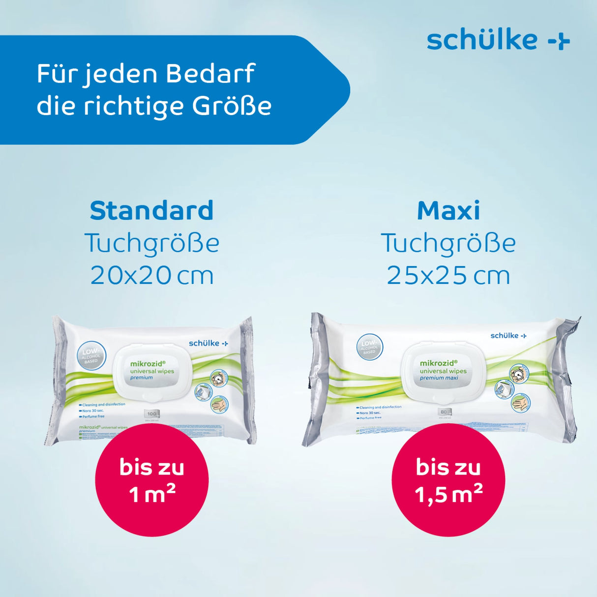 Schülke mikrozid universal wipes premium Desinfektionstücher – für Medizinprodukte und Geräte – Ansicht 14