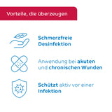 Schülke octenisept Wunddesinfektion, farblos – schnell und schmerzfrei – Ansicht 3