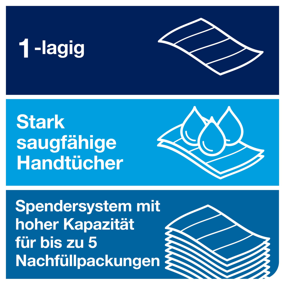 Tork PeakServe Endlos Papierhandtücher, 1-lagig, weiß, H5 – Ansicht 5