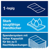 Tork PeakServe Endlos Papierhandtücher, 1-lagig, weiß, H5 – Ansicht 5