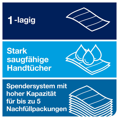 Tork PeakServe Endlos Papierhandtücher, 1-lagig, weiß, H5 – Ansicht 5