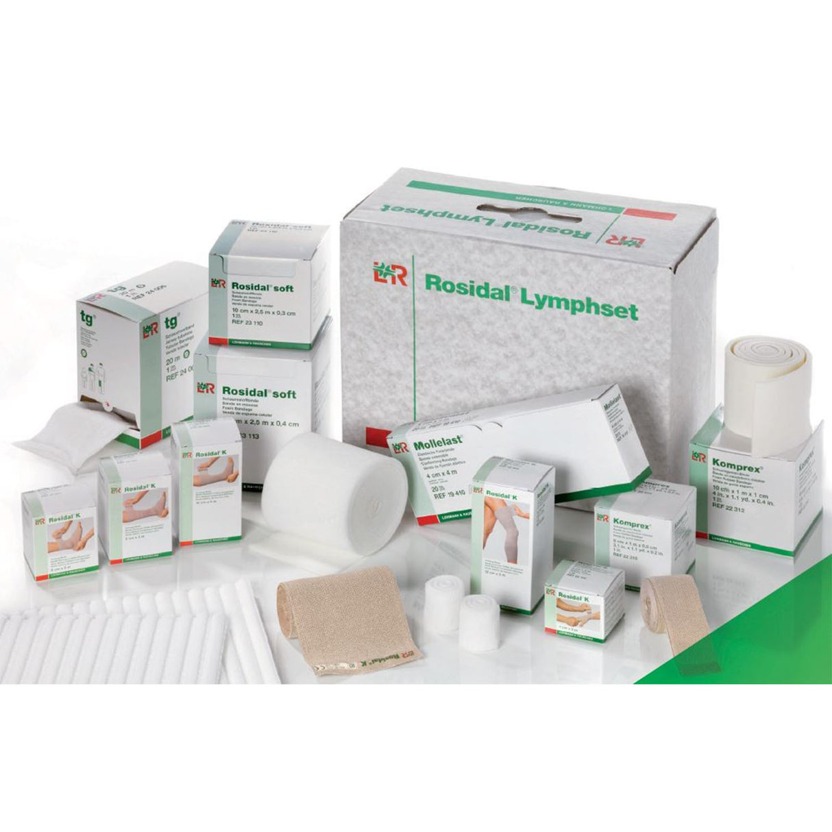 Lohmann Rauscher Rosidal Lymphset 2 Bein, groß