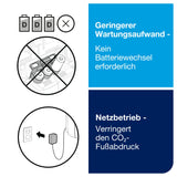 Tork Matic Netzadapter für Sensor-Handtuchspender, H1 – Ansicht 4