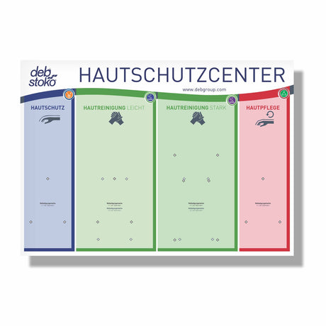 STOKO Hautschutzcenter Spendertafel für die Wandmontage – Ansicht 2