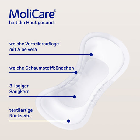Hartmann MoliCare Premium lady pad 4,5 Tropfen Inkontinenzeinlagen (14 Stck.) – Ansicht 6