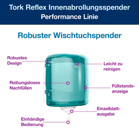 Tork Reflex Innenabrollungsspender M4, Einzelblatt, mit abnehmbarer Blende – Ansicht 7