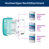 Tork Reflex Innenabrollungsspender M4, Einzelblatt, mit abnehmbarer Blende – Ansicht 8