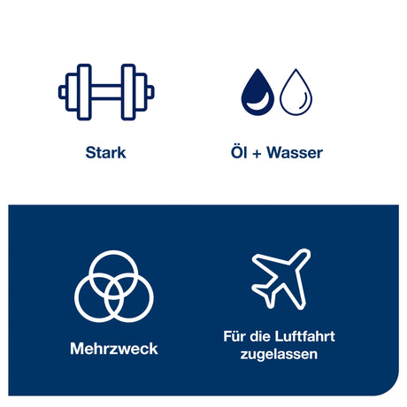 Tork Extra Starke Reinigungstücher W7, 1-lagig, weiß – Ansicht 7