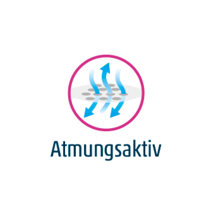 Lifemed Wundpflaster Allround atmungsaktiv - 0,5 m x 6 cm – 1 Packung = 1 Streifen