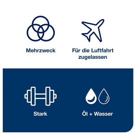 Tork Extra Starke Reinigungstücher W4, 1-lagig, weiß – 105 Tücher/Packung, reißfest – Ansicht 3