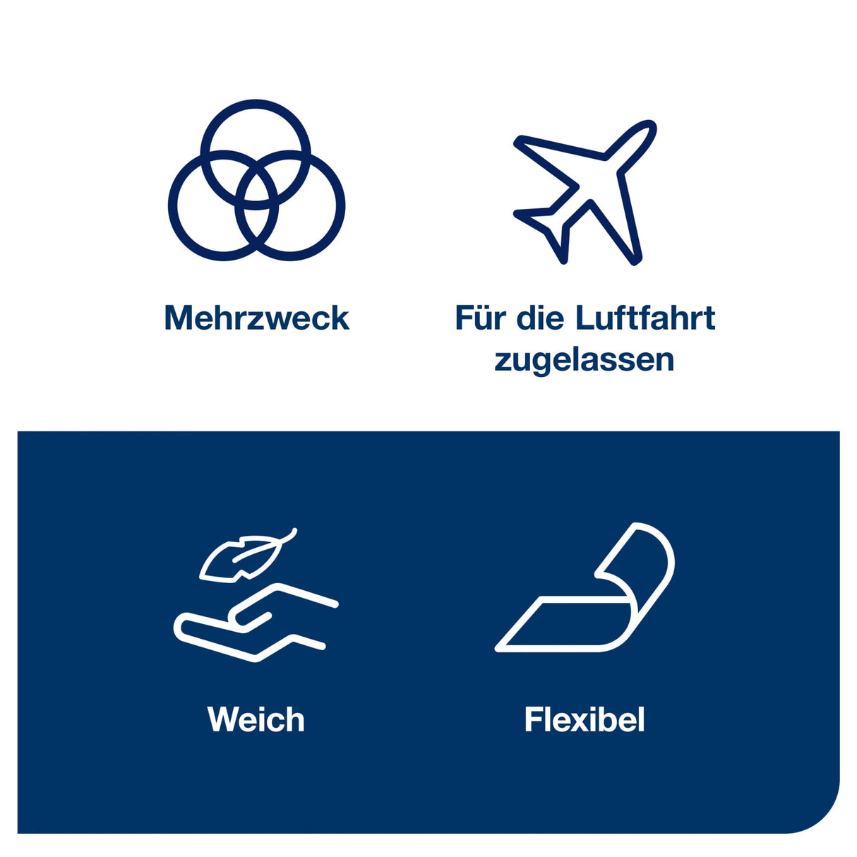 Tork Reinigungstücher W7, 1-lagig, weiß, weich und flexibel – Ansicht 5