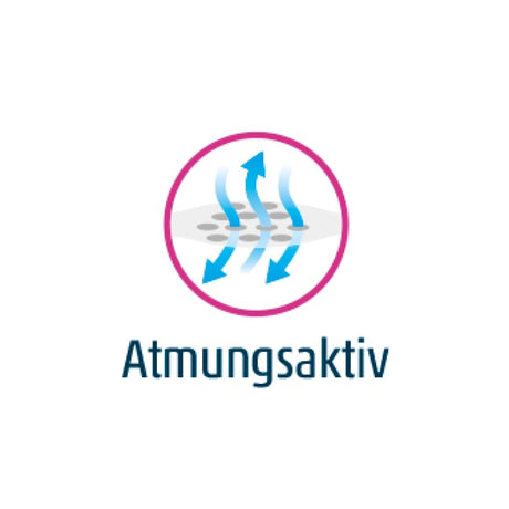 Lifemed Wundpflaster Classic atmungsaktiv – Abbildung 3