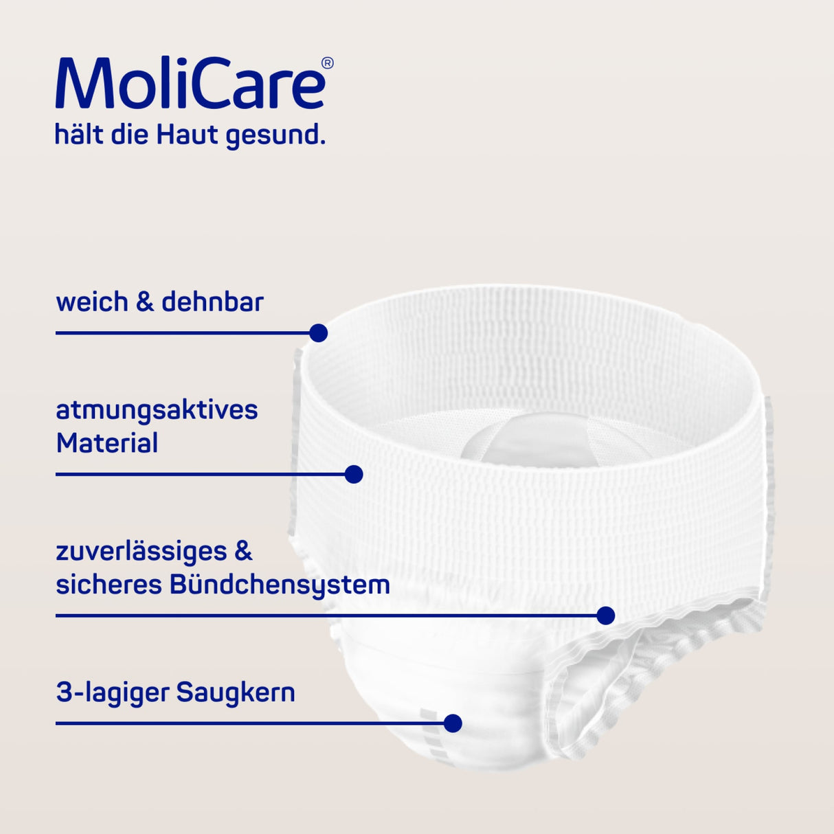 MoliCare Premium Mobile Inkontinenzhosen 10 Tropfen – Ansicht 6