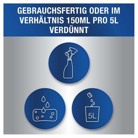 Mr. Proper Professional Allzweckreiniger, desinfizierend – Ansicht 5