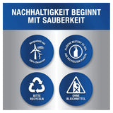 Antikal Professional Desinfizierender Kalkreiniger für den professionellen Einsatz – Ansicht 6