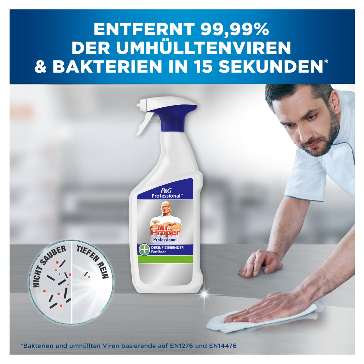 Mr. Proper Professional 2in1 Fettlöser, desinfizierend – Ansicht 6