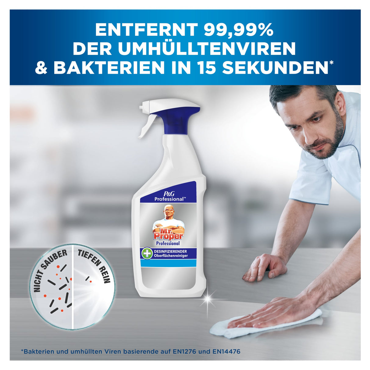 Mr. Proper Professional Oberflächenreiniger, desinfizierend – Ansicht 6