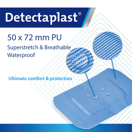 Detectaplast Premium Pflaster, blau – elastisch, detektierbar und wasserabweisend – Ansicht 14