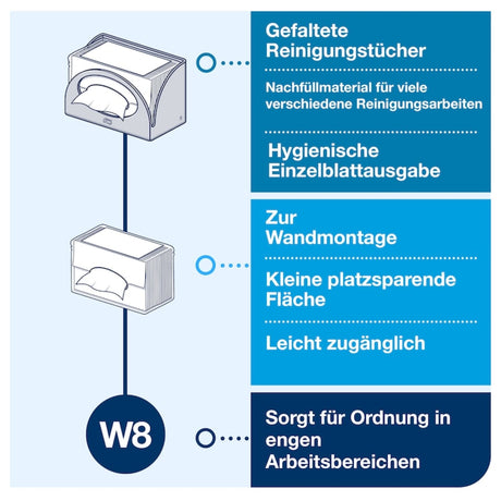 Tork Small Pack Papierspender W8, platzsparend, für die Wandmontage – Ansicht 4