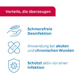 Schülke octenisept Wunddesinfektion, farblos – schnell und schmerzfrei – Ansicht 9
